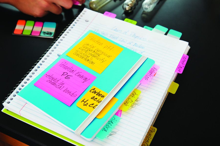 Málo kancelářských potřeb? Nižší produktivita