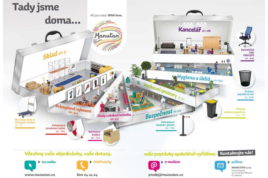 Manutan má opět velký tištěný katalog. Print má na B2B trhu stále svoje místo.