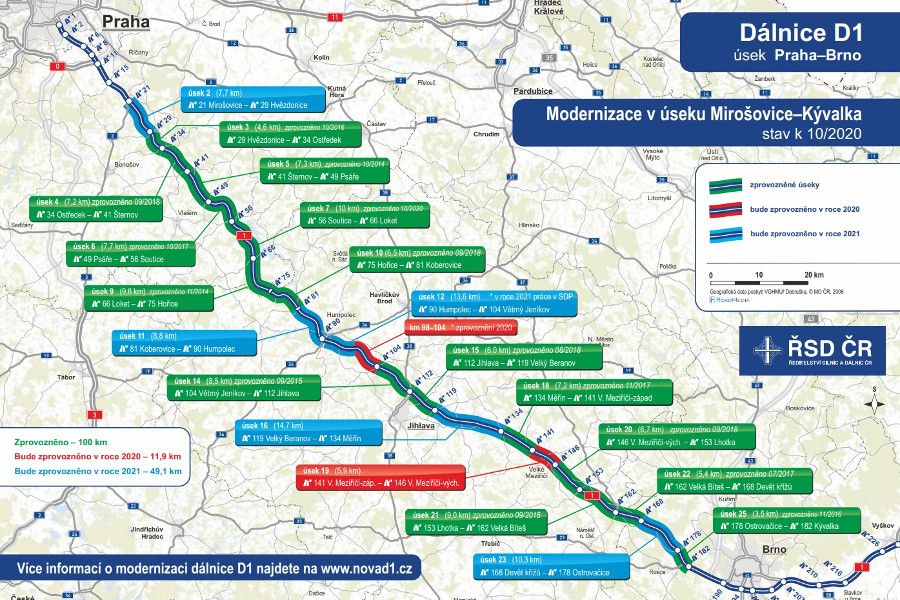 Končí stavební sezona na dálnici D1, modernizace skončí příští rok