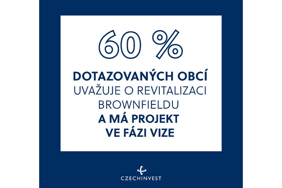 Většina obcí omezuje kvůli koronaviru své investice