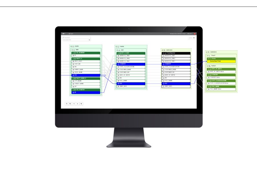 MANTA: Český startup pomáhá firmám pochopit datové toky pomocí grafových databází Neo4j