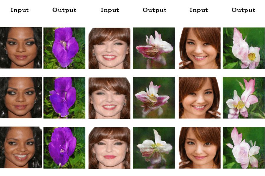 Jak nahradit biometrická data nebo odhalit deepfake?