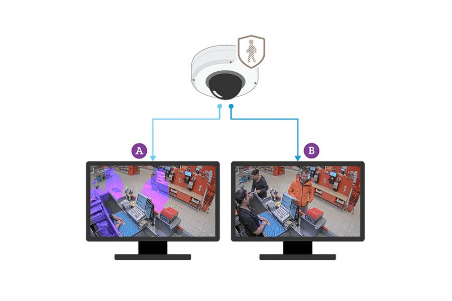 Axis posiluje ochranu soukromí v kamerách