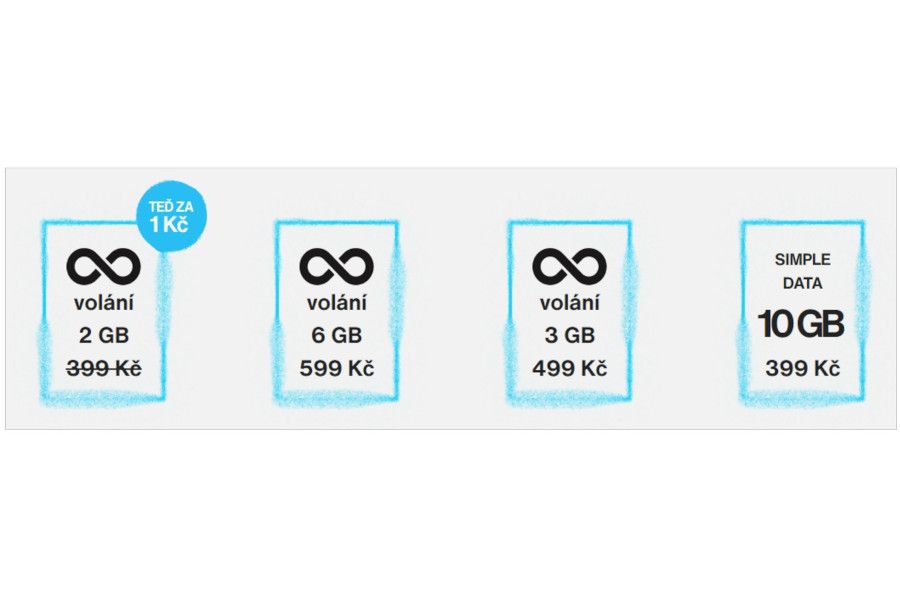 Tesco Mobile představuje revoluční tarif SIMPLE