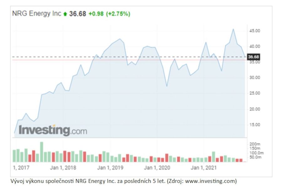 Tomáš Kolomazník: Jak se zajistit proti růstu cen komodit - kupovat akcie jejich dodavatelů