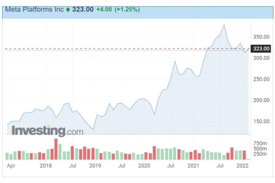 Lucia Žárská: Metaverse začal psát svůj příběh ztrátou