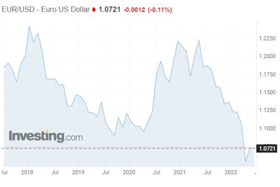 Lucia Žárská: Budoucnost Eura