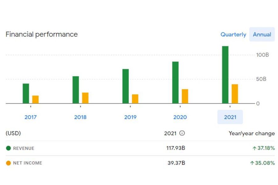 Olívia Lacenová: Virtuální svět jako budoucnost Meta Platform
