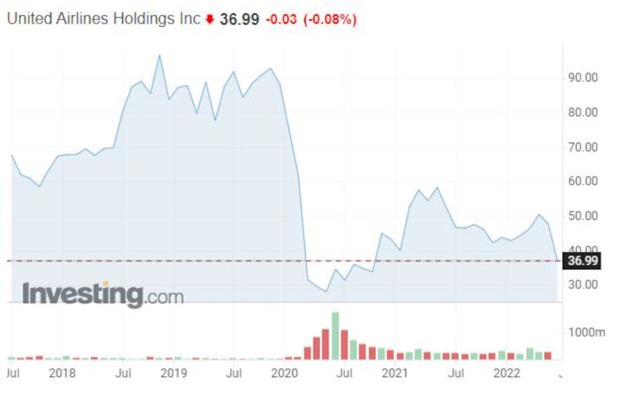 Lucia Žárská: Medvědí nálada na trhu