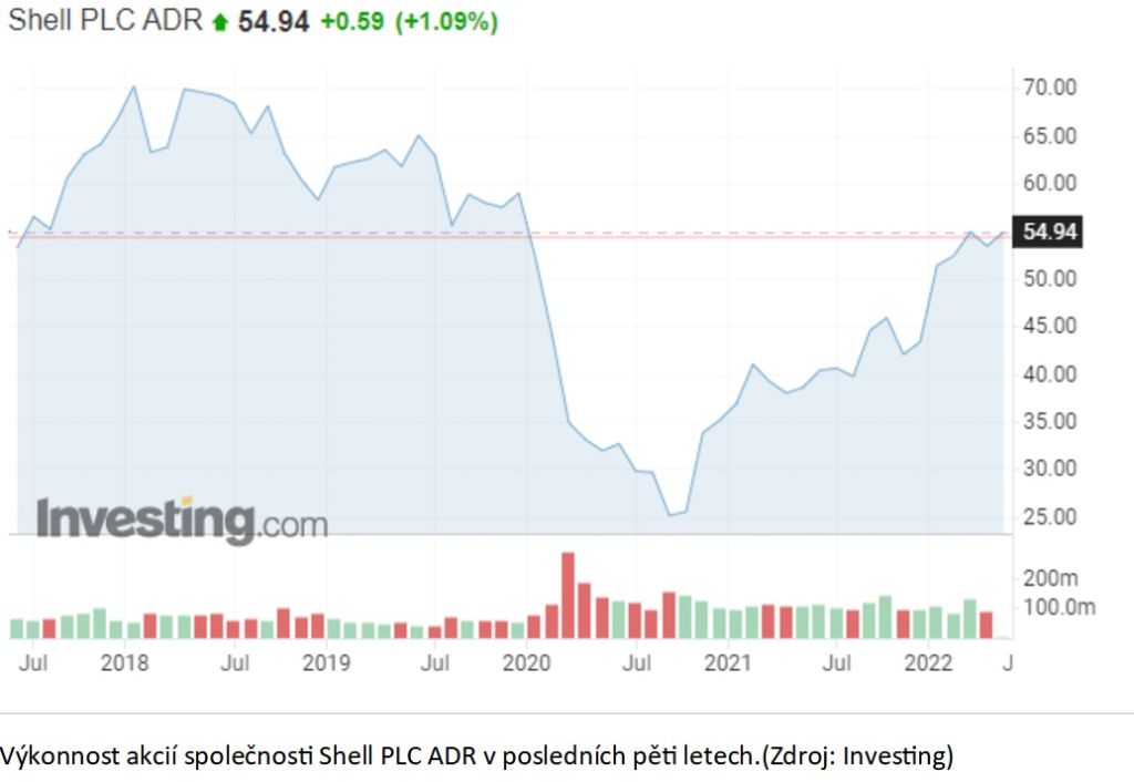 Lucia Žárská: Vývoj TOP energetických společností v rámci Evropy od počátku války