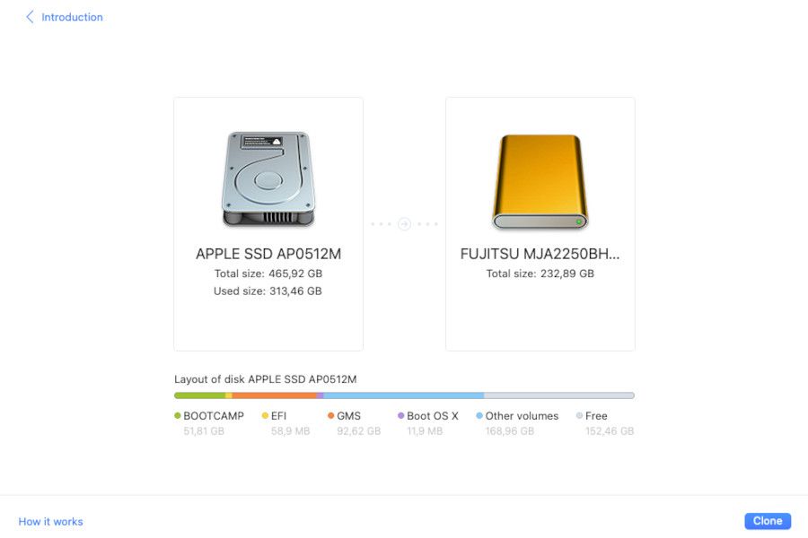 Acronis Cyber Protect Home Office slaví 20 let na českém trhu