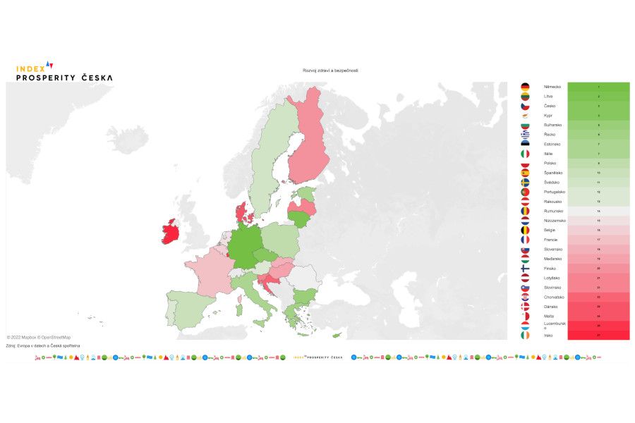 Češi patří k nejobéznějším v Evropě
