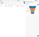 CRM systém firmám výrazně zefektivní obchodní procesy